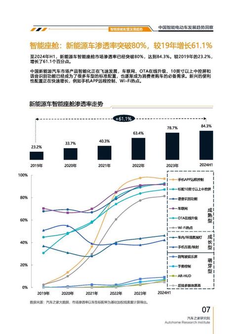 惠州159起亚对未来市场的预测，名爵汽车品牌文化的传播